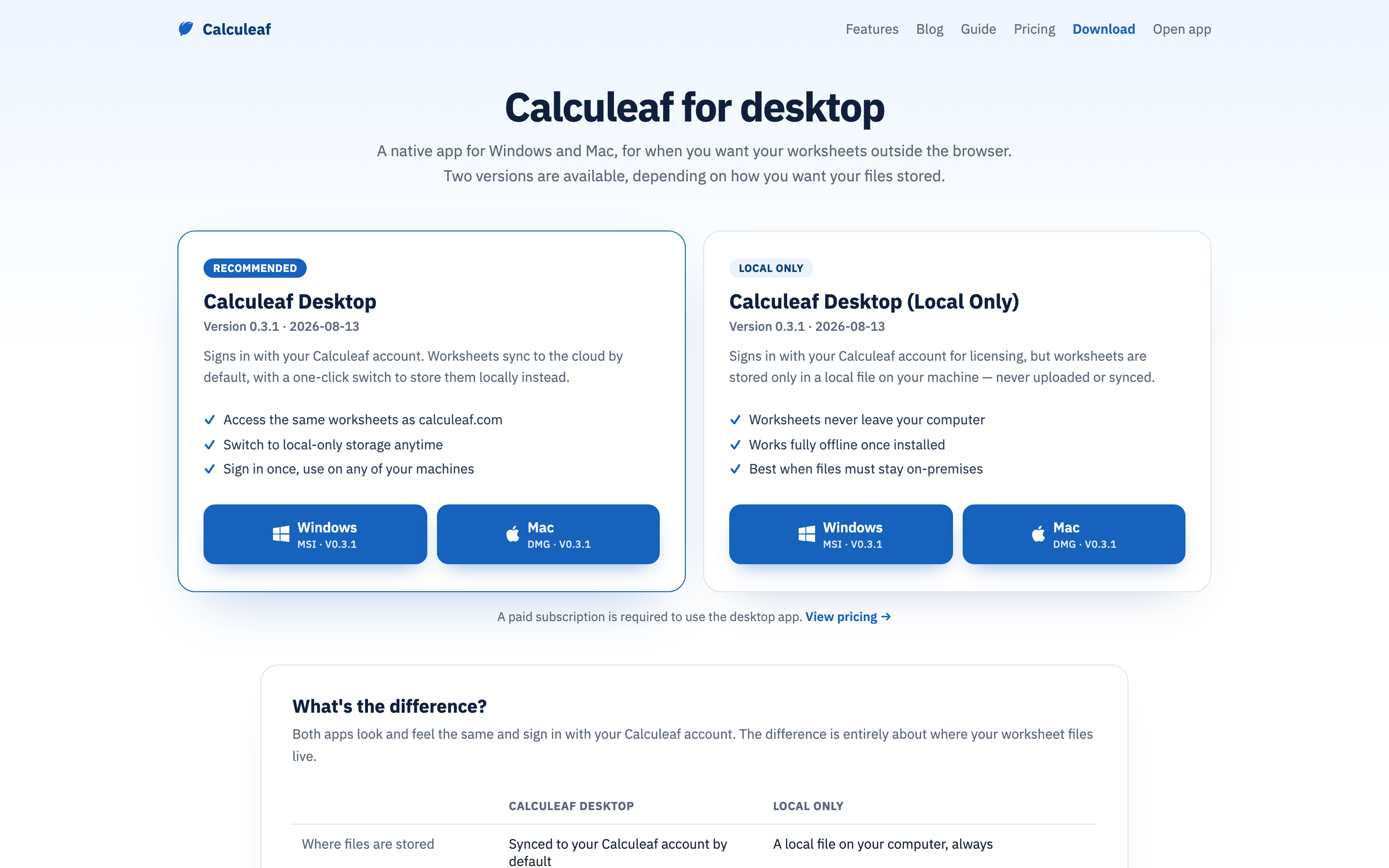 The Calculeaf download page with Desktop and Local Only installers for Windows and Mac.