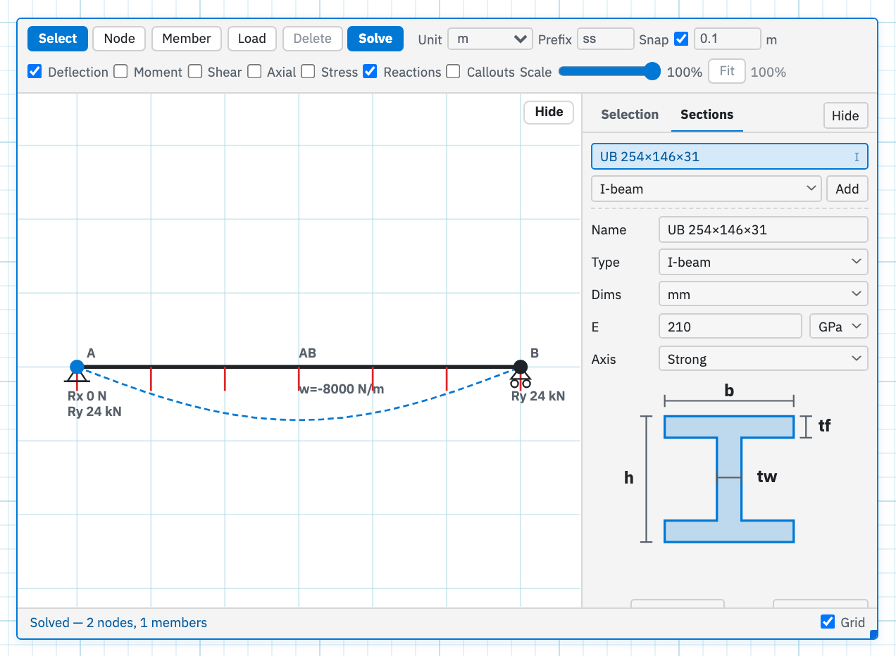 Details Sections tab with an I-beam editor, dimension diagram, and A / I / c preview.
