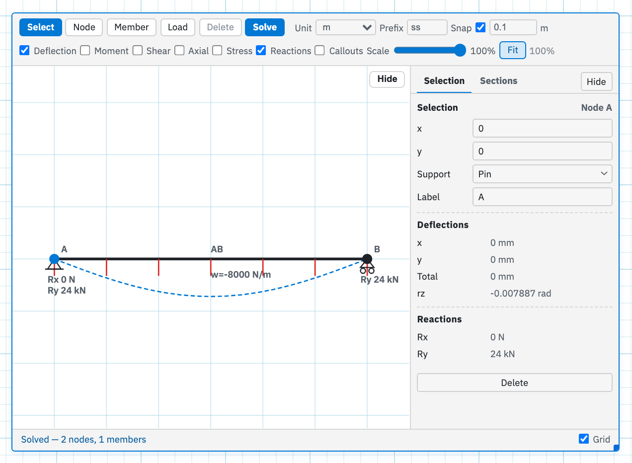 Details Selection panel for node A with Support set to Pin and reaction results after Solve.