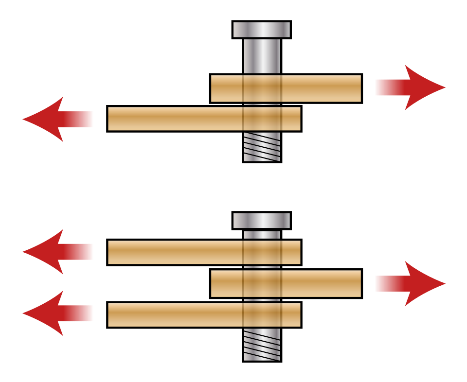 Bolted Joint Shear Stress