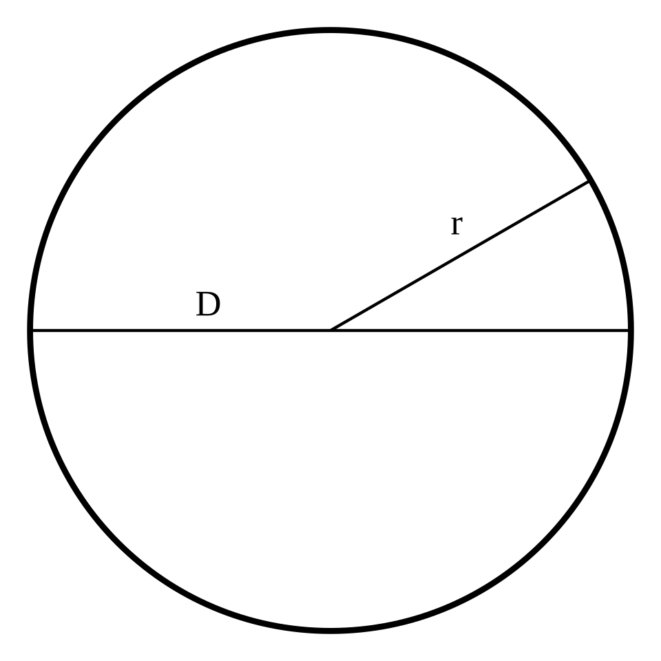 Pipe Flow Velocity from Flow Rate