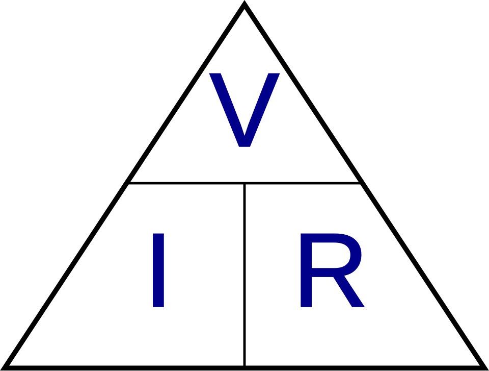 Ohm's Law Resistor Power