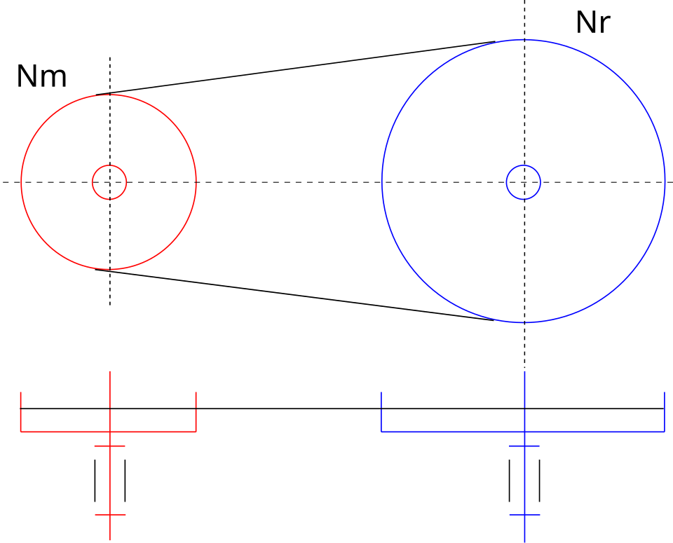 Belt / Pulley Surface Speed