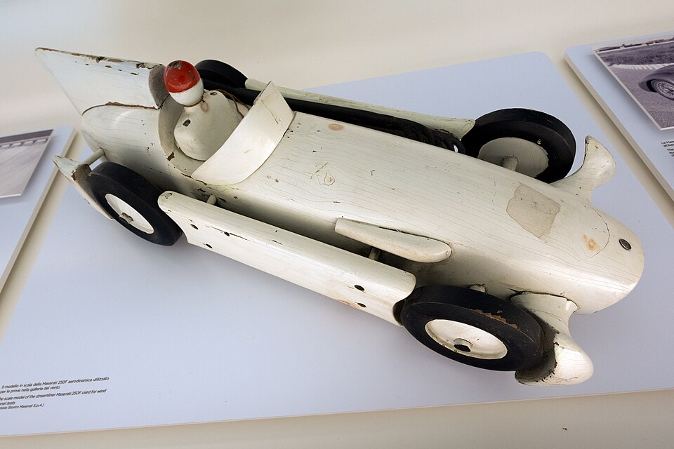 Aerodynamic Drag Force