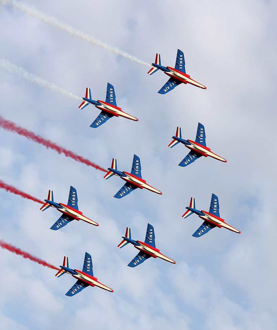 Aerodynamic Lift Force