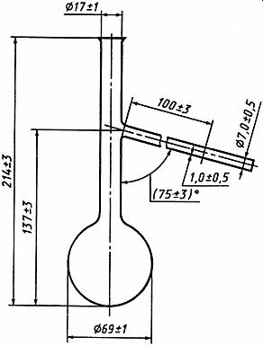 Solution Molarity