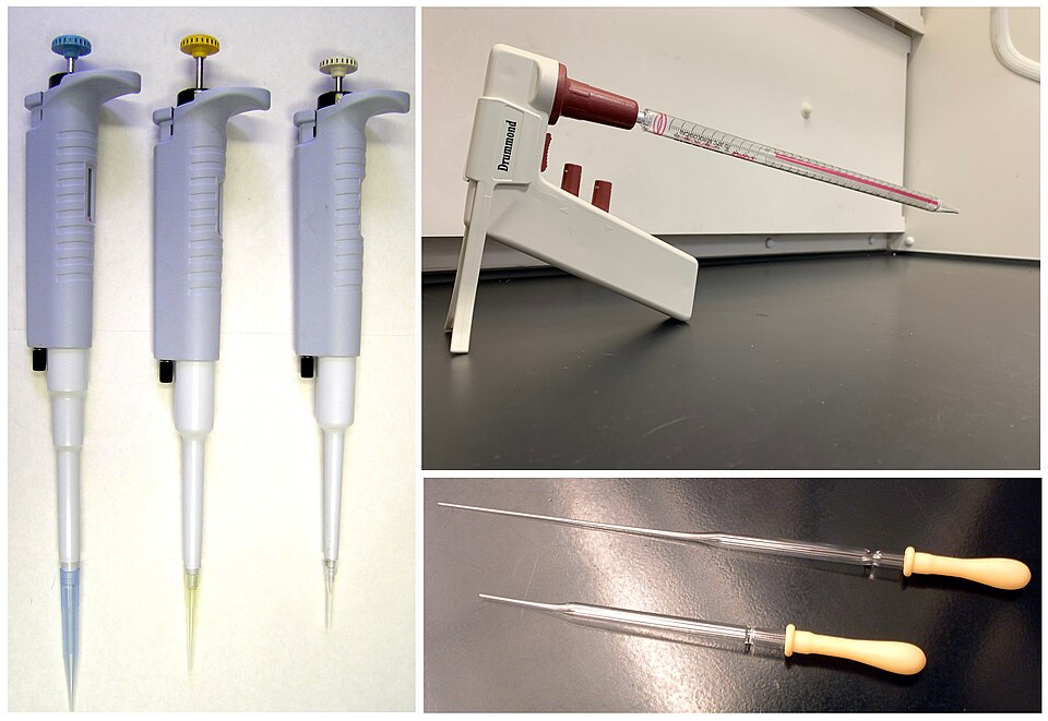 Solution Dilution