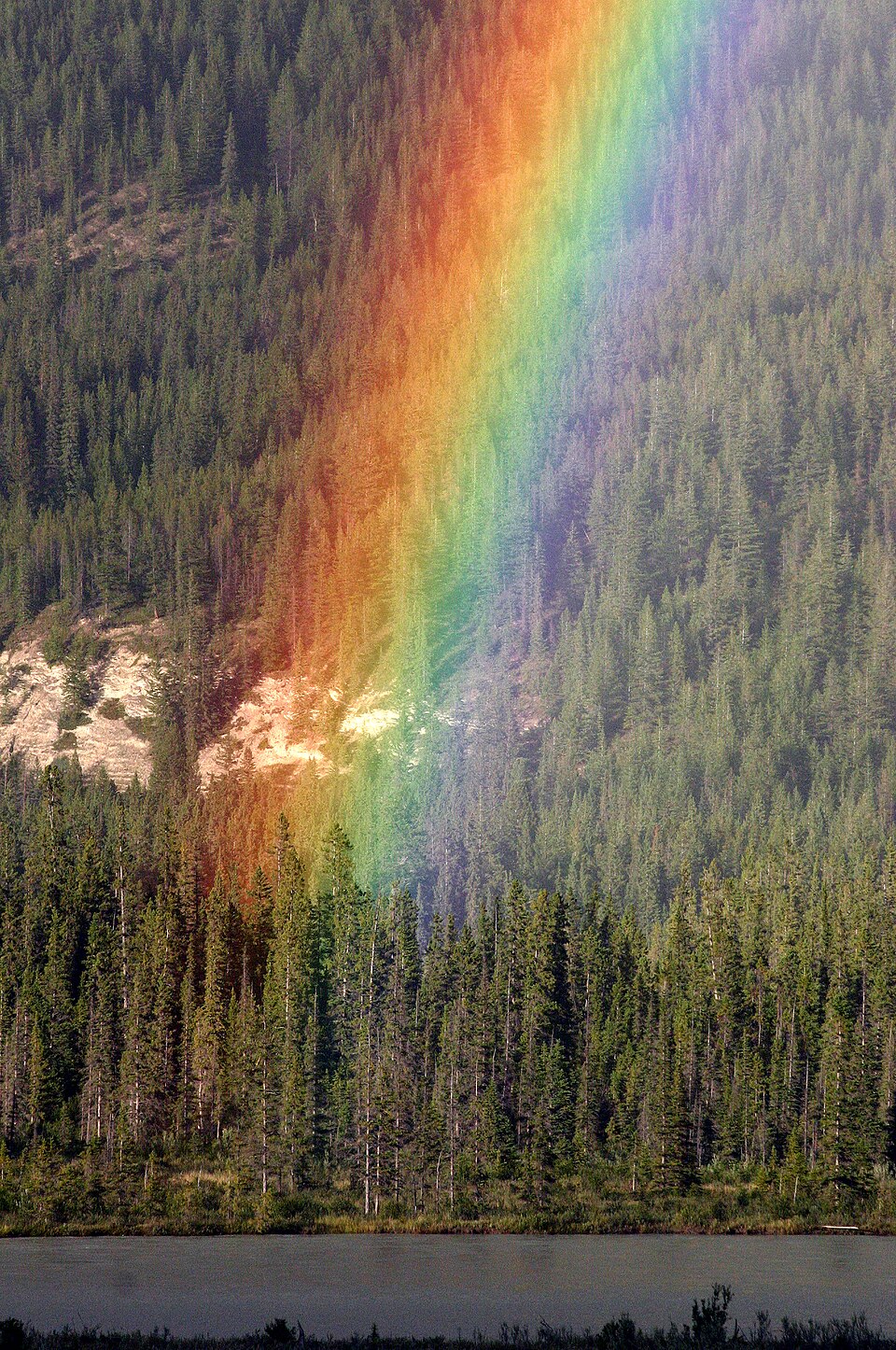 Snell’s Law Refraction