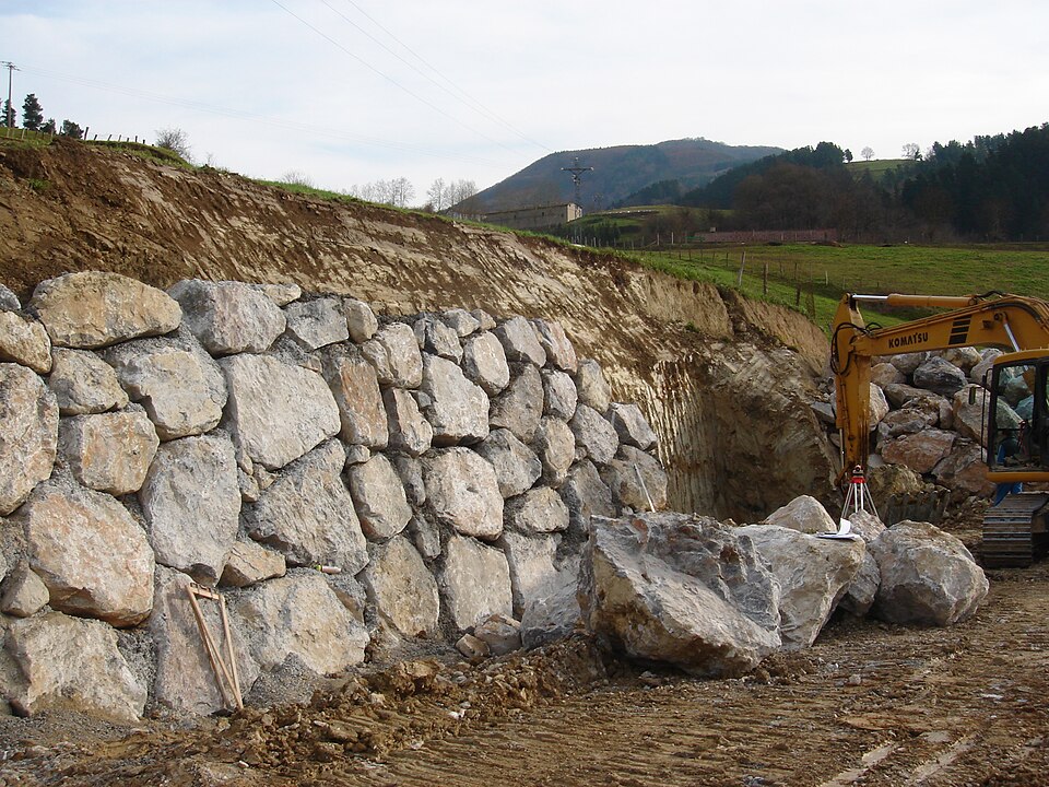 Active Earth Thrust on a Wall