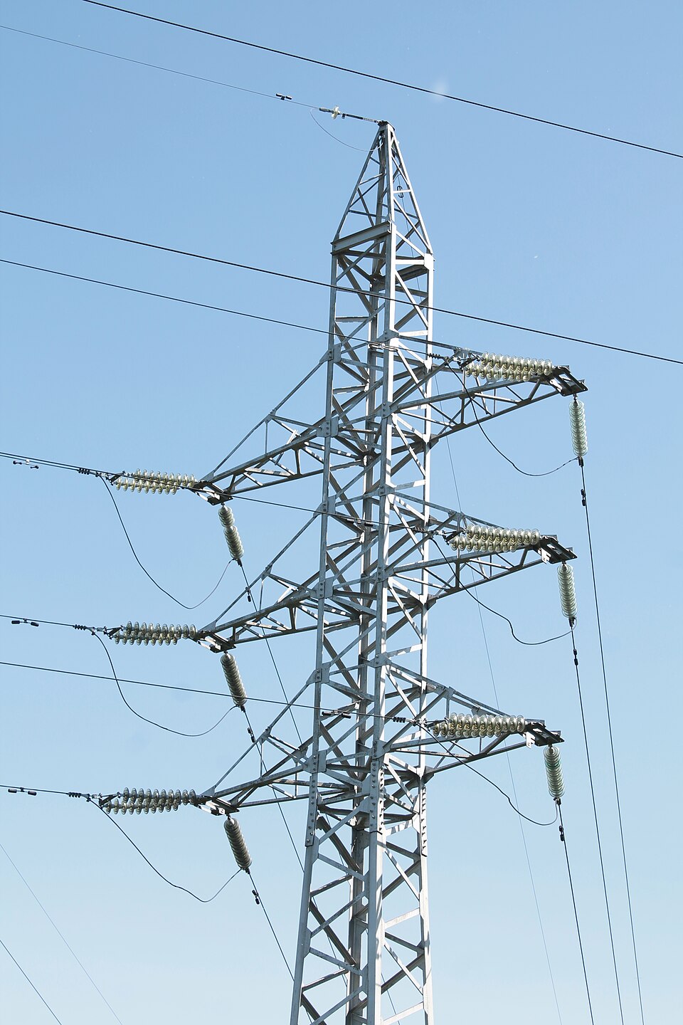 Cable Sag