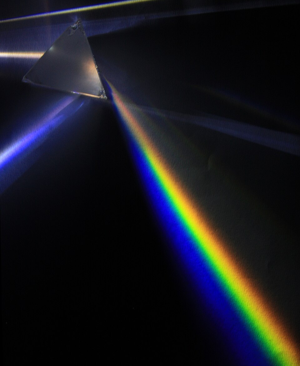 Refractive Index