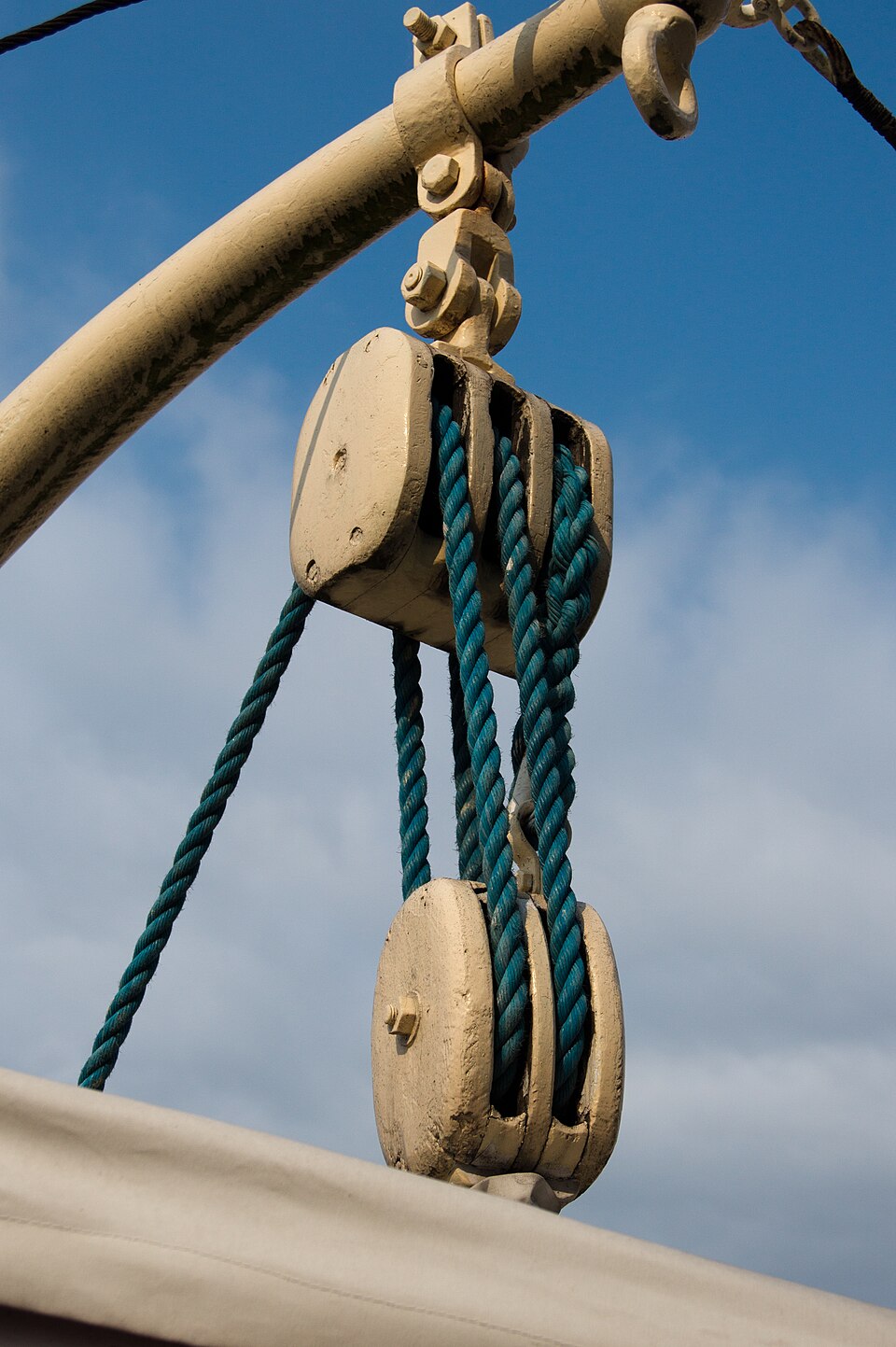 Pulley System Mechanical Advantage
