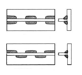 Fillet Weld Group Shear Strength