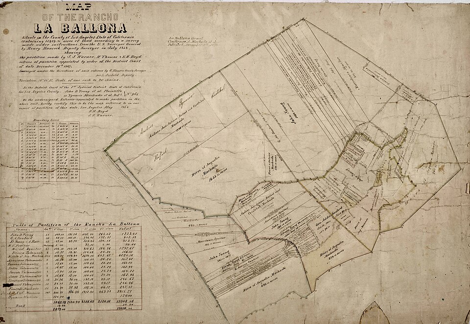 Land Parcel Area from Coordinates (Shoelace Formula)