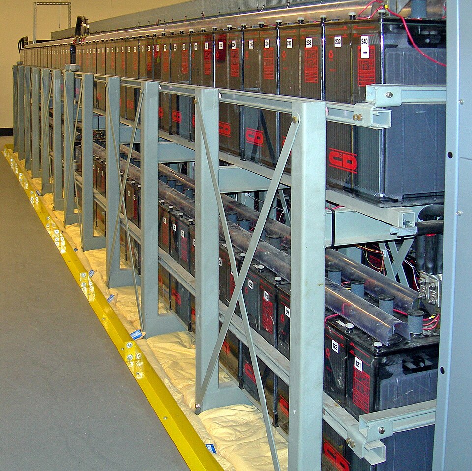 Battery Bank Capacity for Backup Power