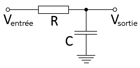 RC Low-Pass Filter Cutoff Frequency
