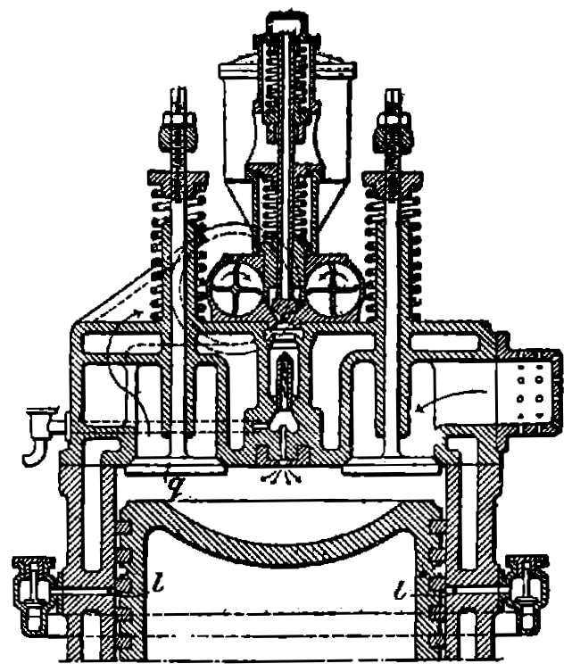 Heat Released by Fuel Combustion