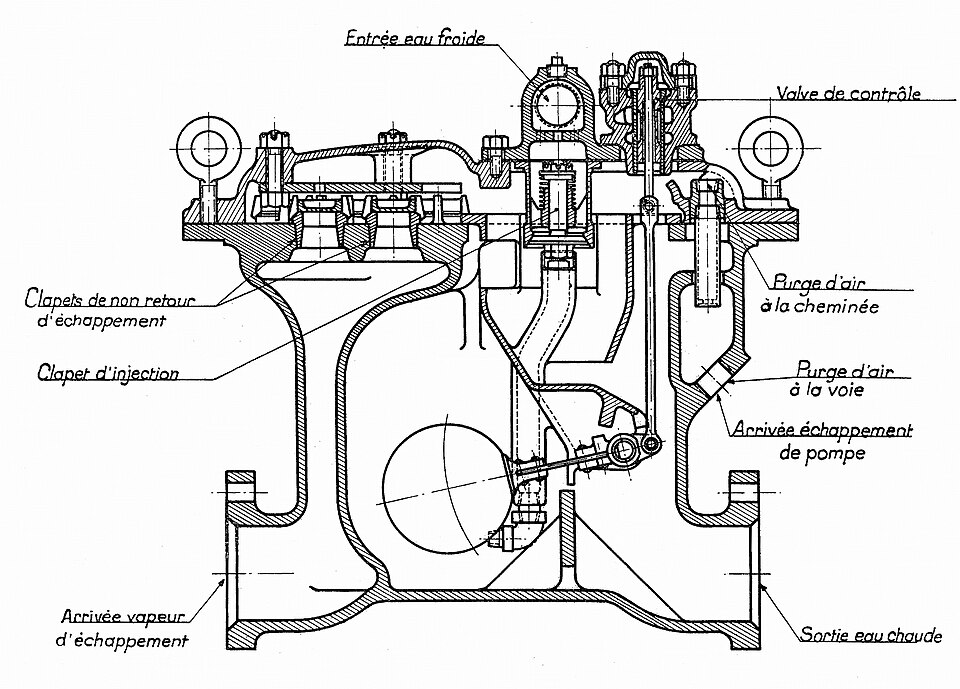 Feedwater Heater Temperature Rise