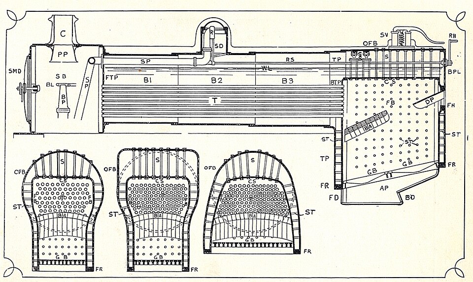 Two-Phase Flow Quality