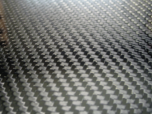 Composite Laminate Modulus (Rule of Mixtures)
