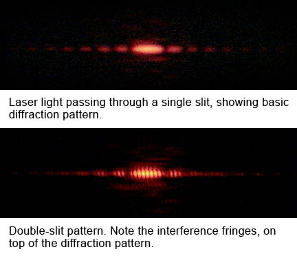 Young's Double-Slit Fringe Spacing
